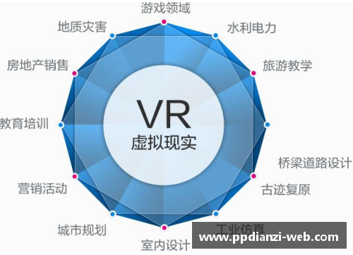 NBA新训练模式：创新方法与科技应用的未来前景