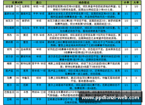 足彩21045期任九推荐：大巴黎可做稳胆多特不易高估